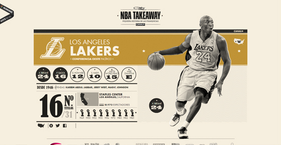 Canal+ NBA Takeaway